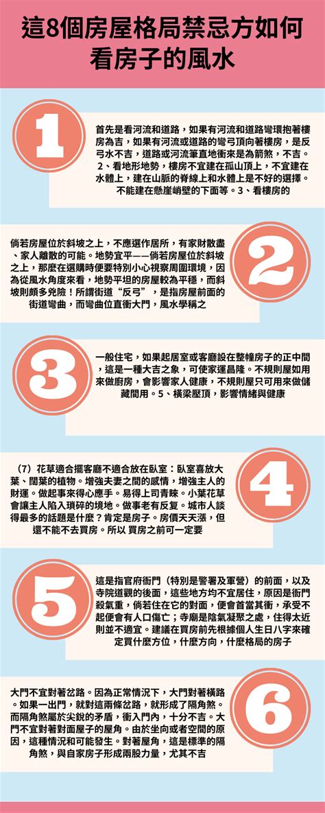 房屋格局風水|租屋風水、買房子風水指南！這8種格局要注意－幸福。